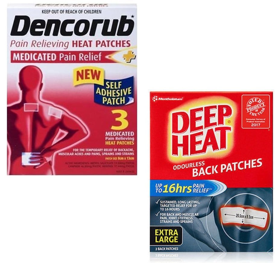 AntiInflammatory and Heat Patches