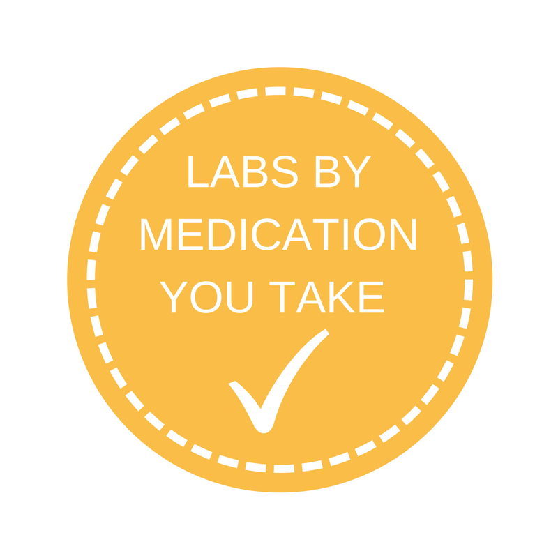 Lab Tests By Medication You Take