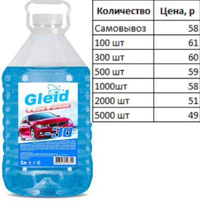 Незамерзайка Gleid Nano Formula -15°