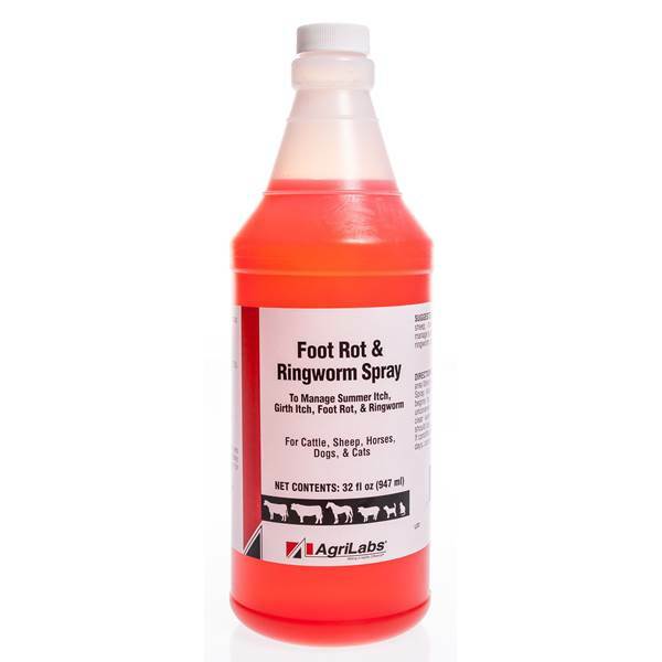 Topical Medications and solutions