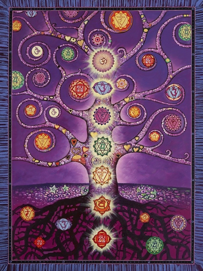 Дерево йоги. Каббала древо жизни 10 сефирот. Медитативные картины. Чакра деревьев. Роот чакра.