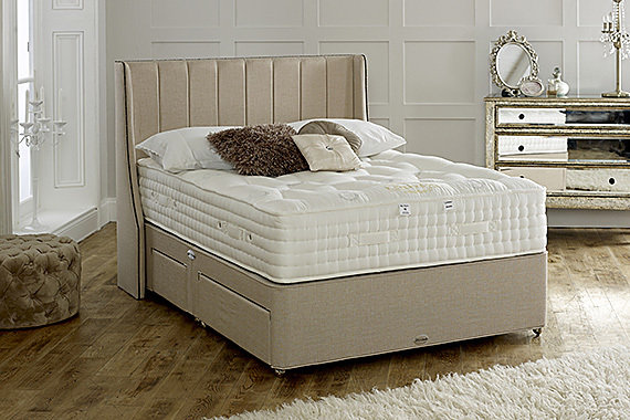 The Kensington Collection