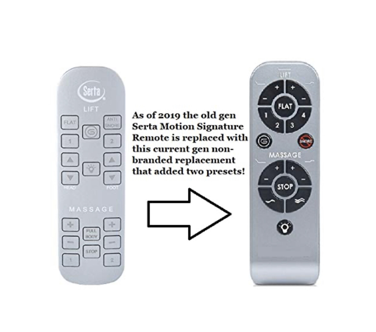 Serta Motion Signature (New Version Lift/Massage) RCWME01