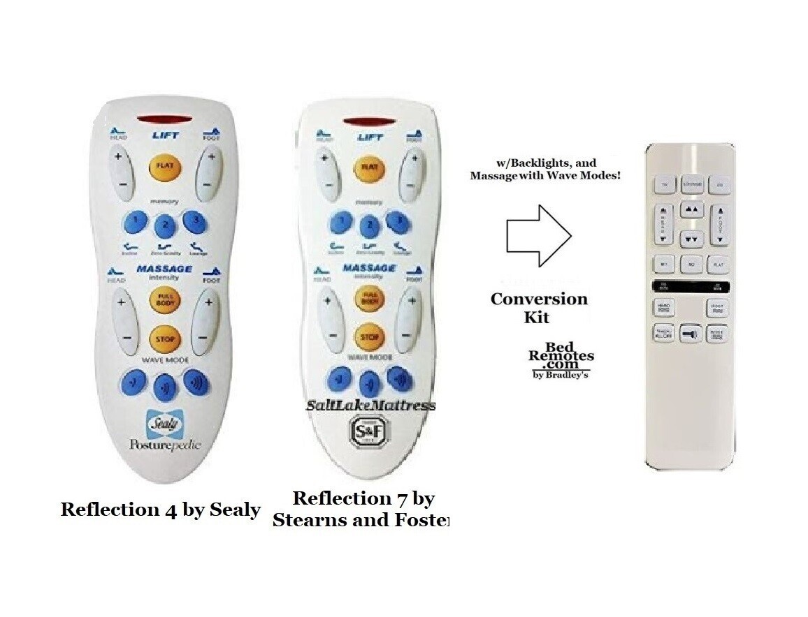 Remote Conversion Kit (BASIC Model) w/Massage Compatible with Sealy