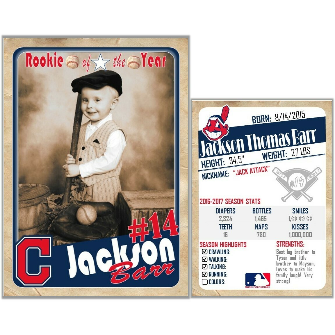 Cleveland Indians Vintage Trading Cards Photo Custom