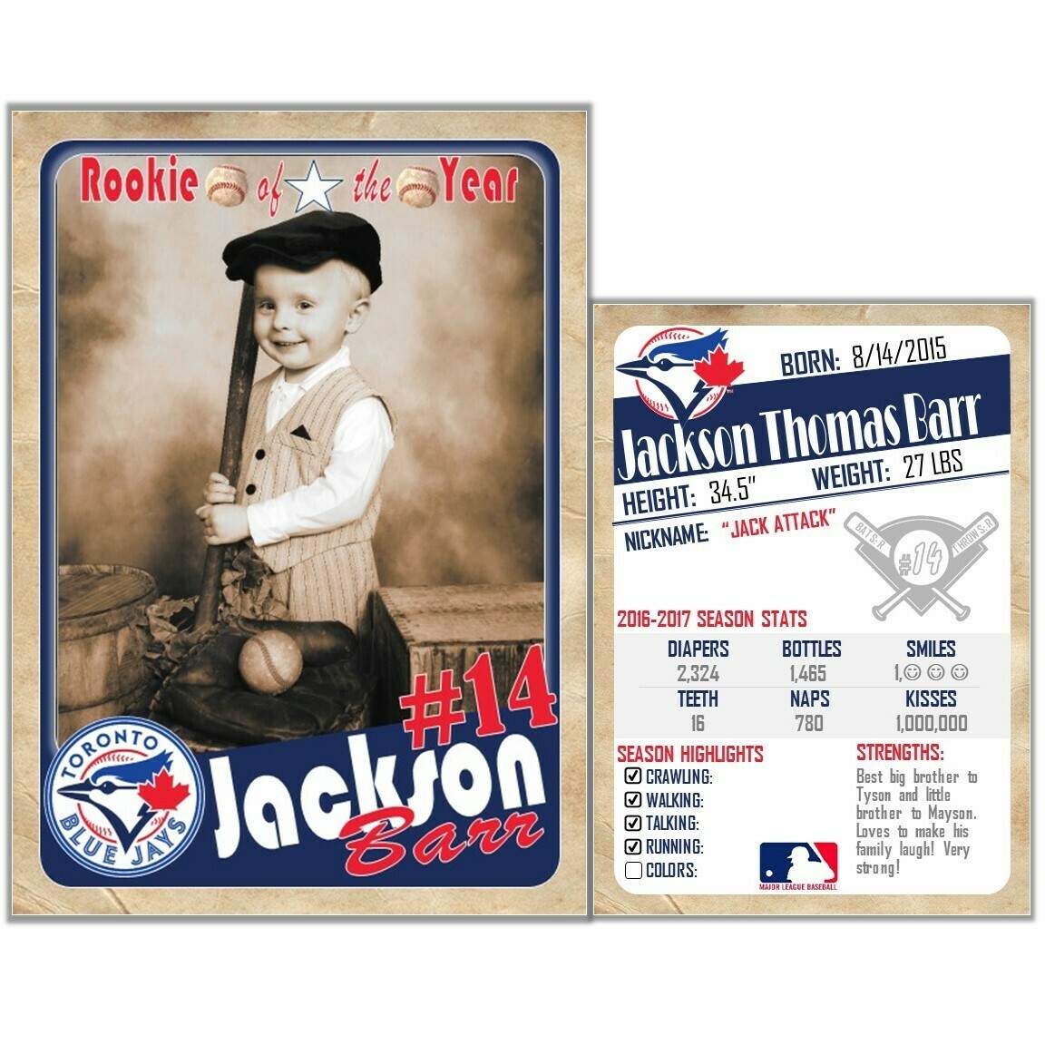 Toronto Blue Jays Vintage Trading Cards Photo Custom