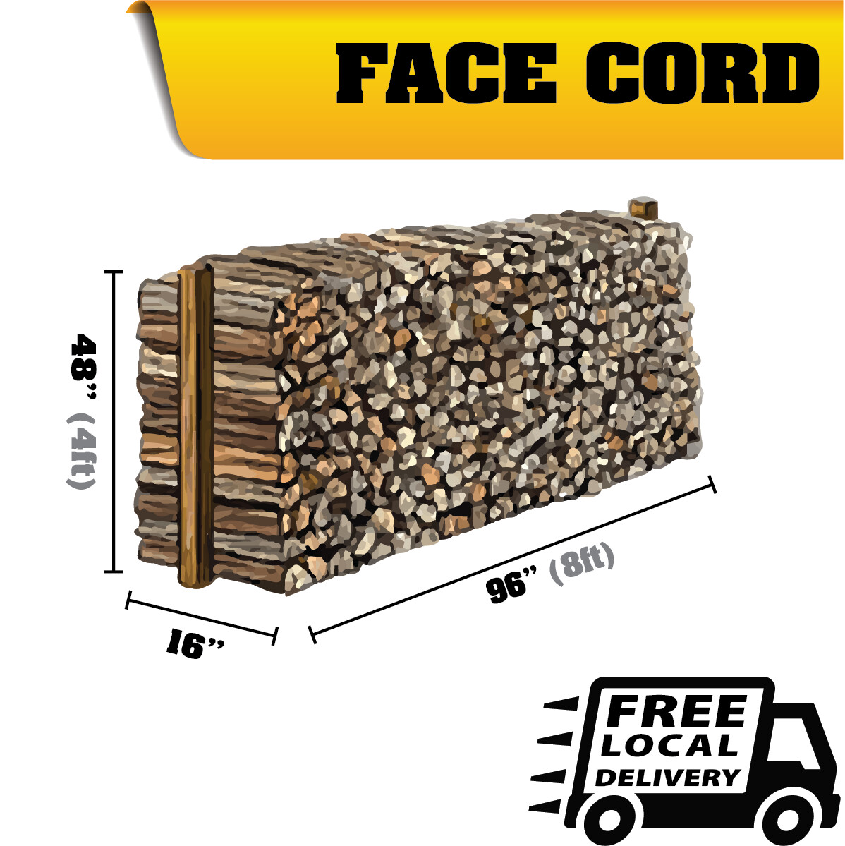 Our Products Doc's Firewood Twin Cities