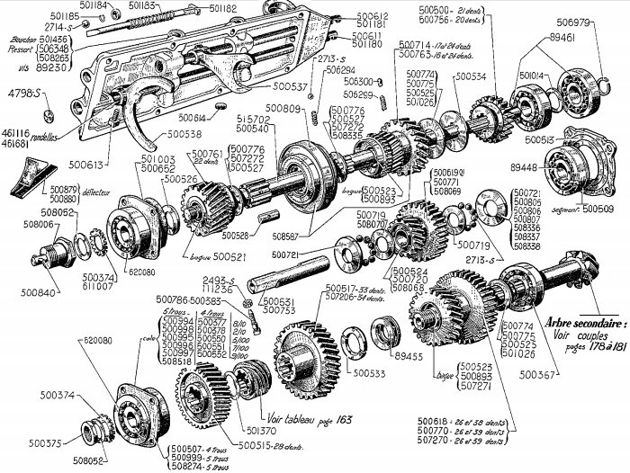 Gearbox Reconditioning