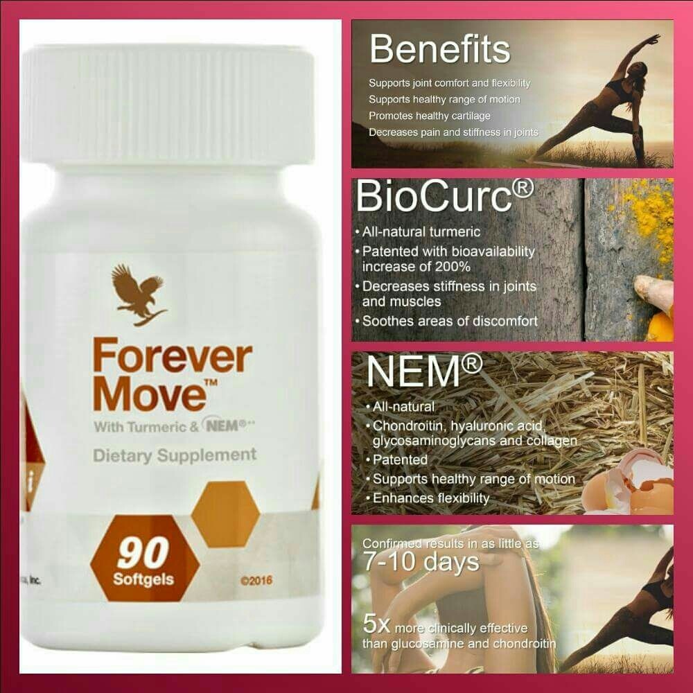 Move отзывы. Витамин хондроитин глюкозамин мсм. Мув форевер алоэ. Ps move камера. Парфюмерия бенеттон тестер.