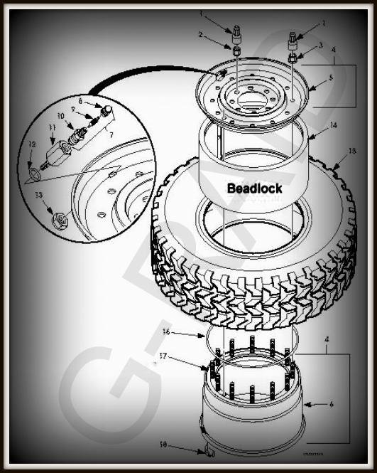 Bead Lock / Hutchinson Felge