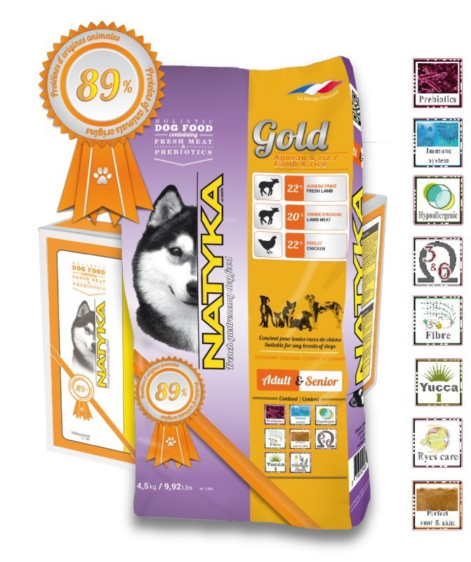 Корм натика. У натика сортировка. Корм для собак natyka veterinary ocean (4. Полувлажный корм для собак мелких пород. Корм для собак с кроликом.