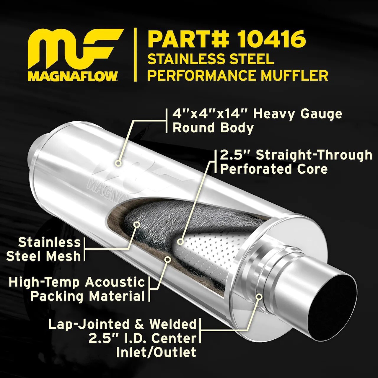 Jones Exhaust JFP300 Flow Pack V Baffle Muffler – 3" Round, Single Chamber, Full Boar