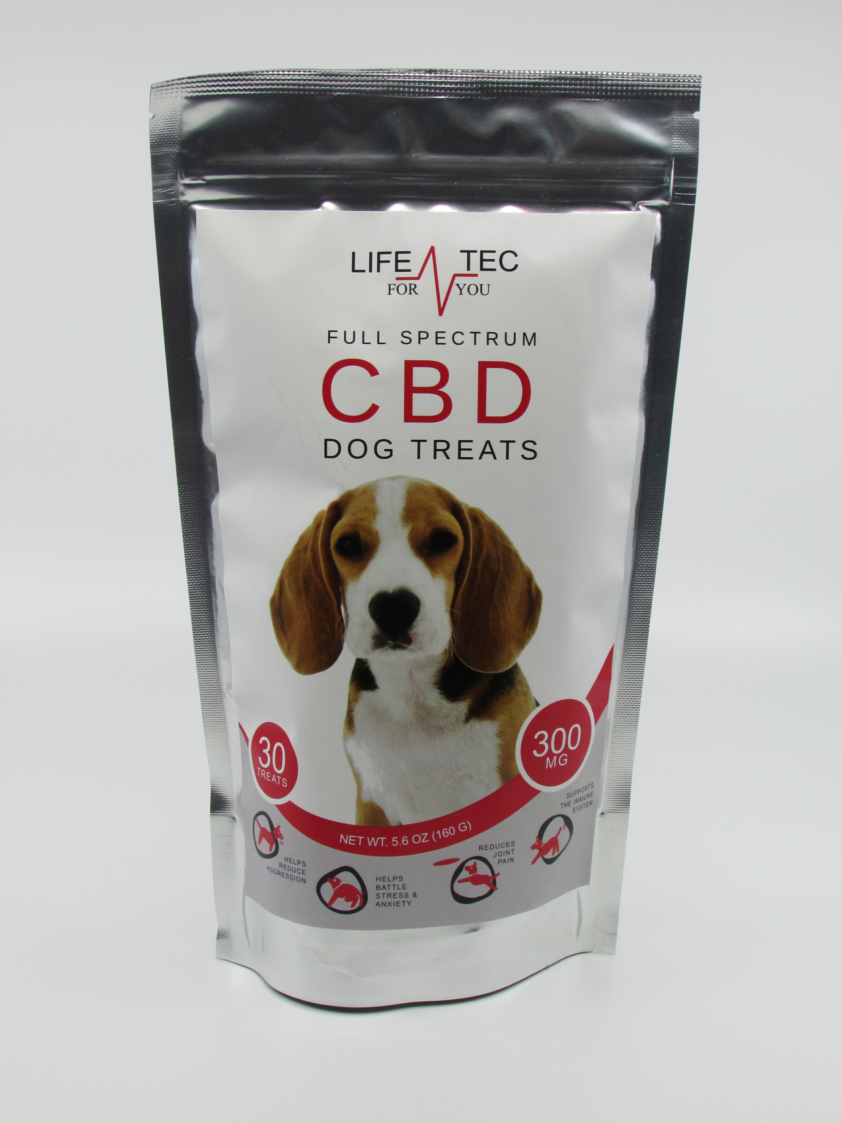 CBD For Your Pet