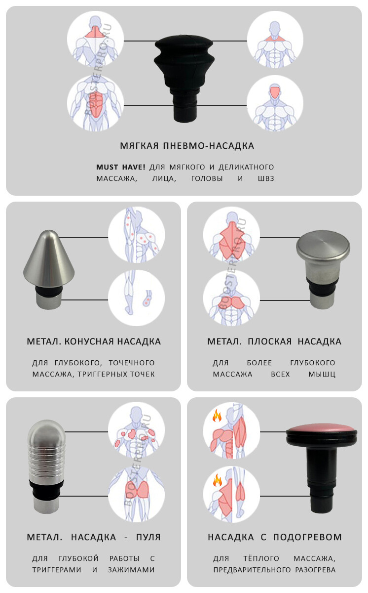 Booster Pro 3 Массажер Купить