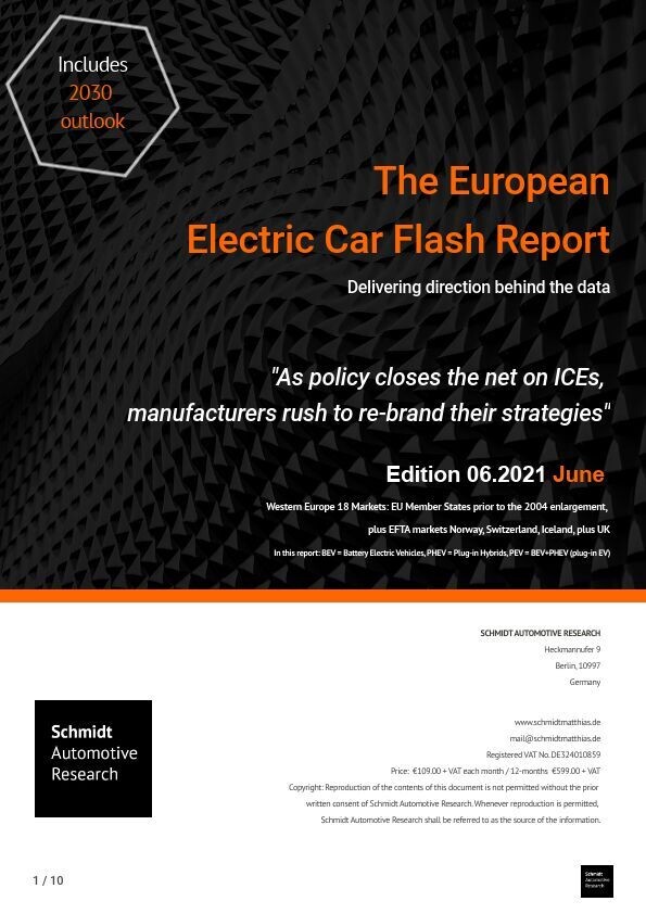 European Electric Car Report June 2021