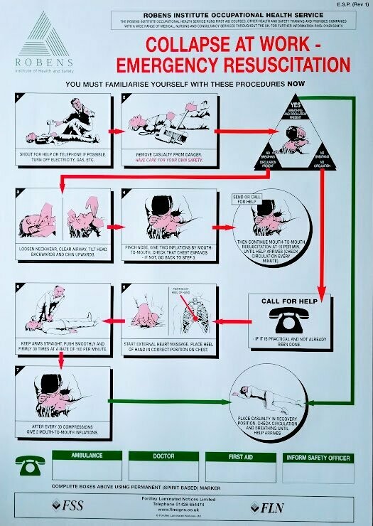 Collapse at Work Emergency Resuscitation