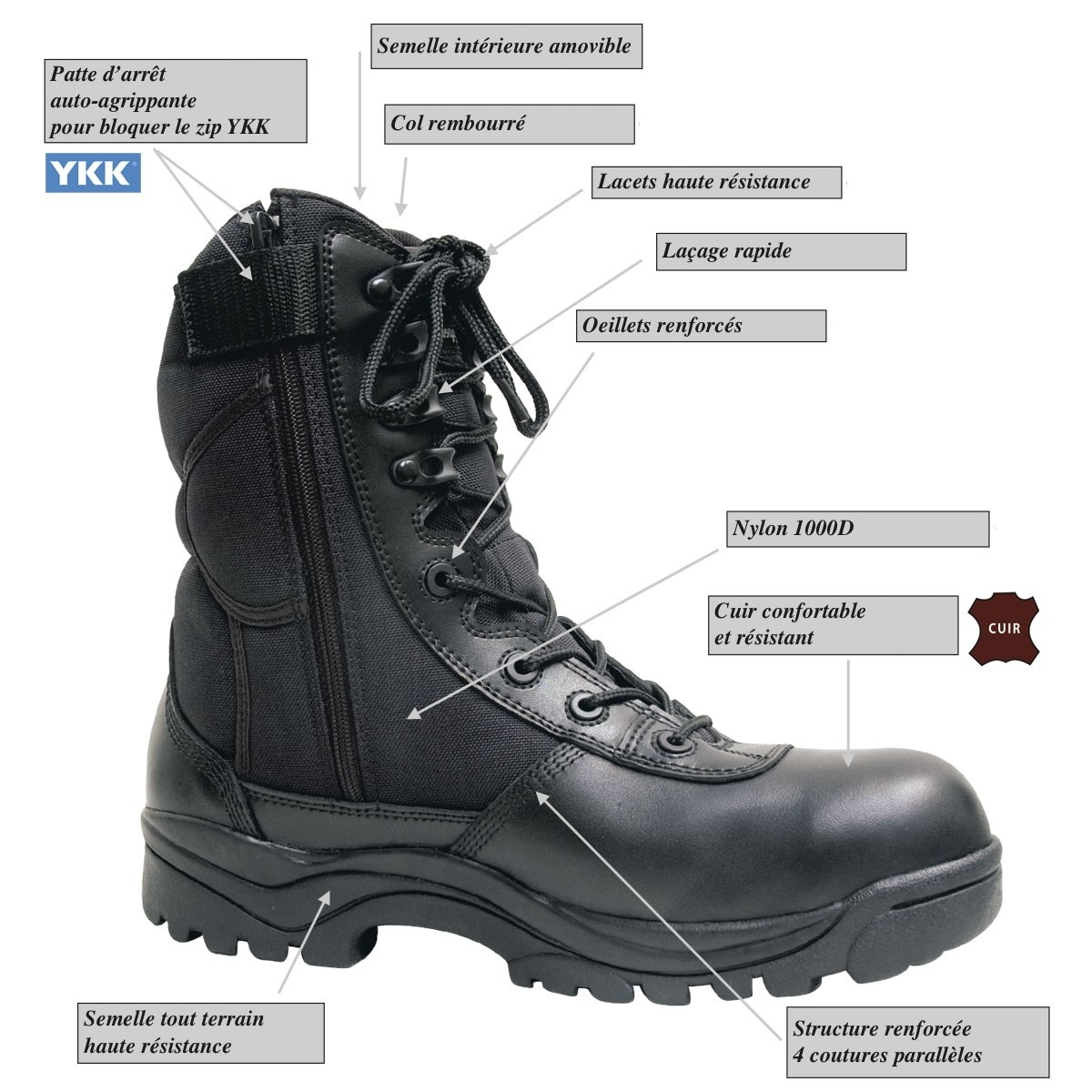 soldes chaussures bateau