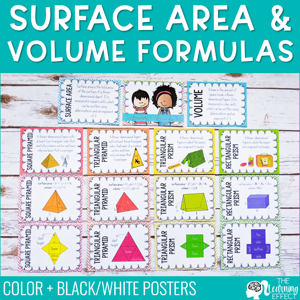Surface Area and Volume Posters Shop • The Learning Effect