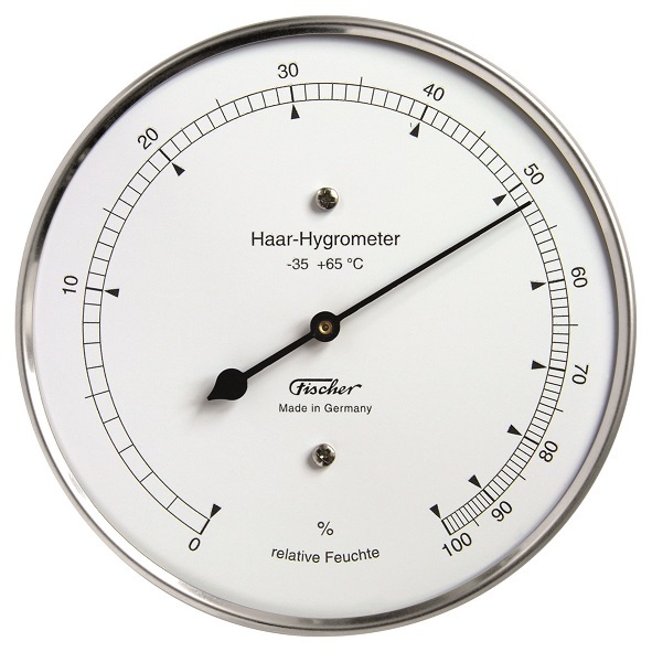 Hygrometer
