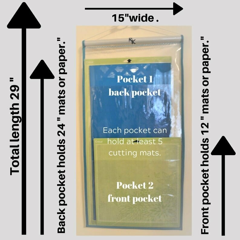 Cutting Mat Storage and Organizer From The Roll Keeper