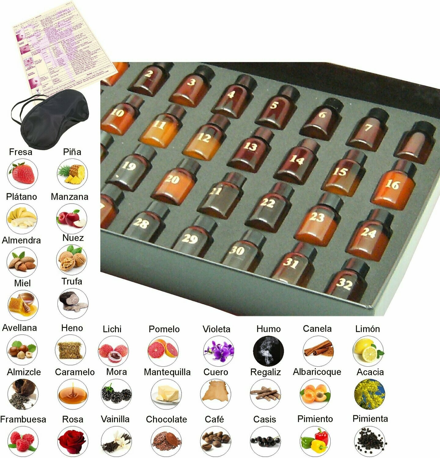 Juego 32 aromas básicos del vino + antifaz + fichas de cata