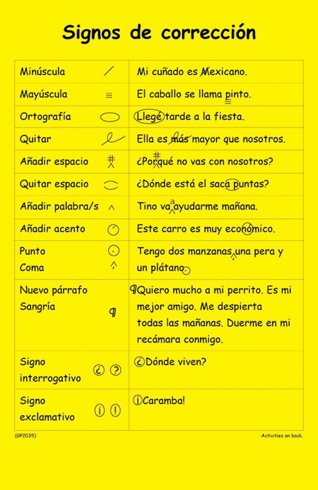 Signos De Correccion Ortotipografica vrogue.co