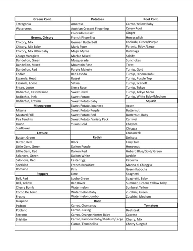 Chef's Availability List *Advance Ordering*