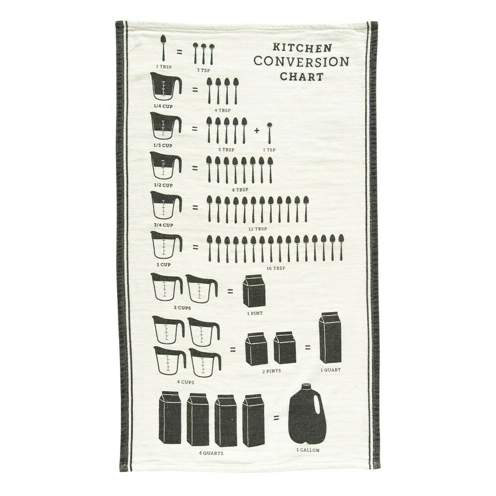 Kitchen Conversion Tea Towel