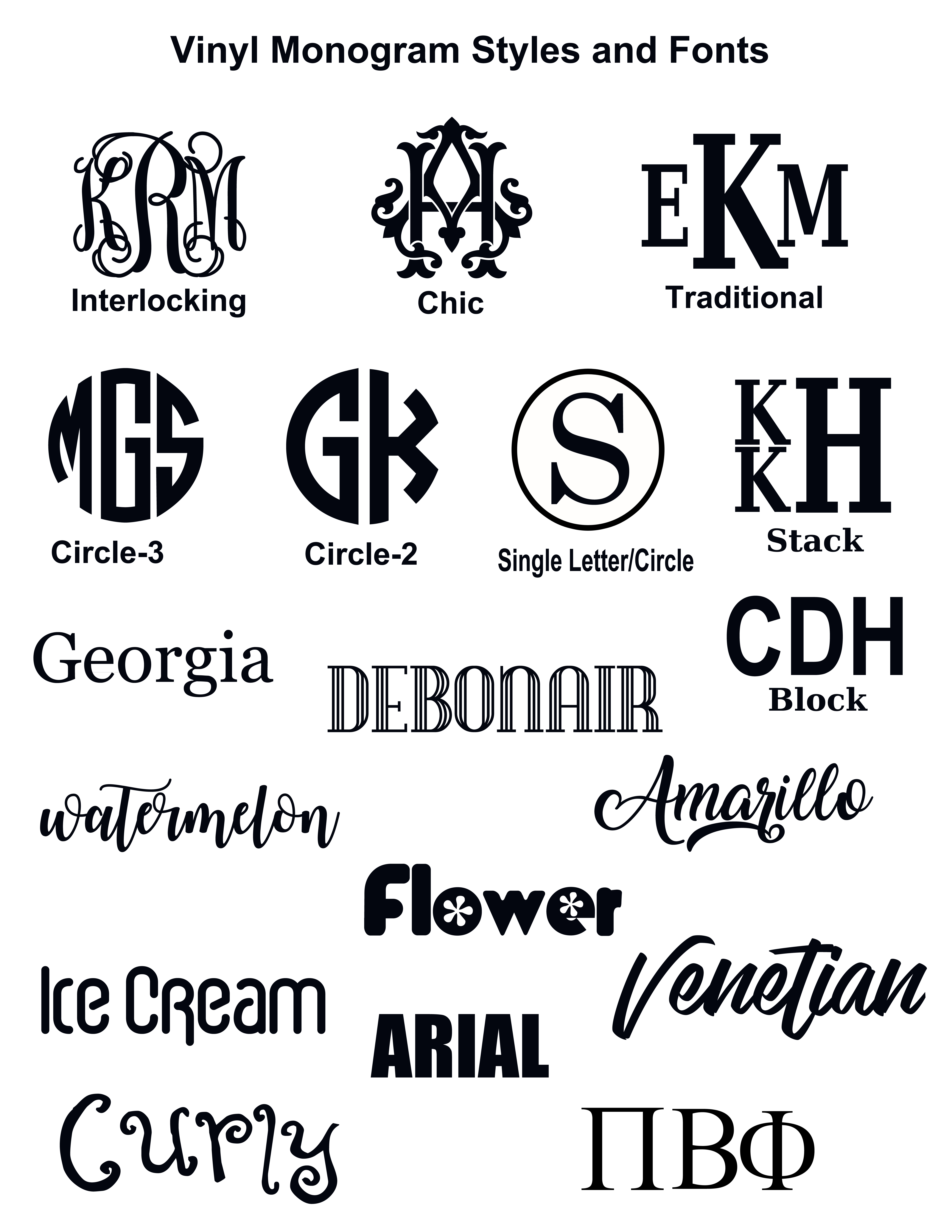 Monogramming