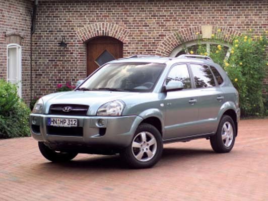Габариты автомобиля hyundai tucson