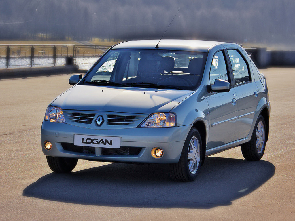 Renault logan размеры