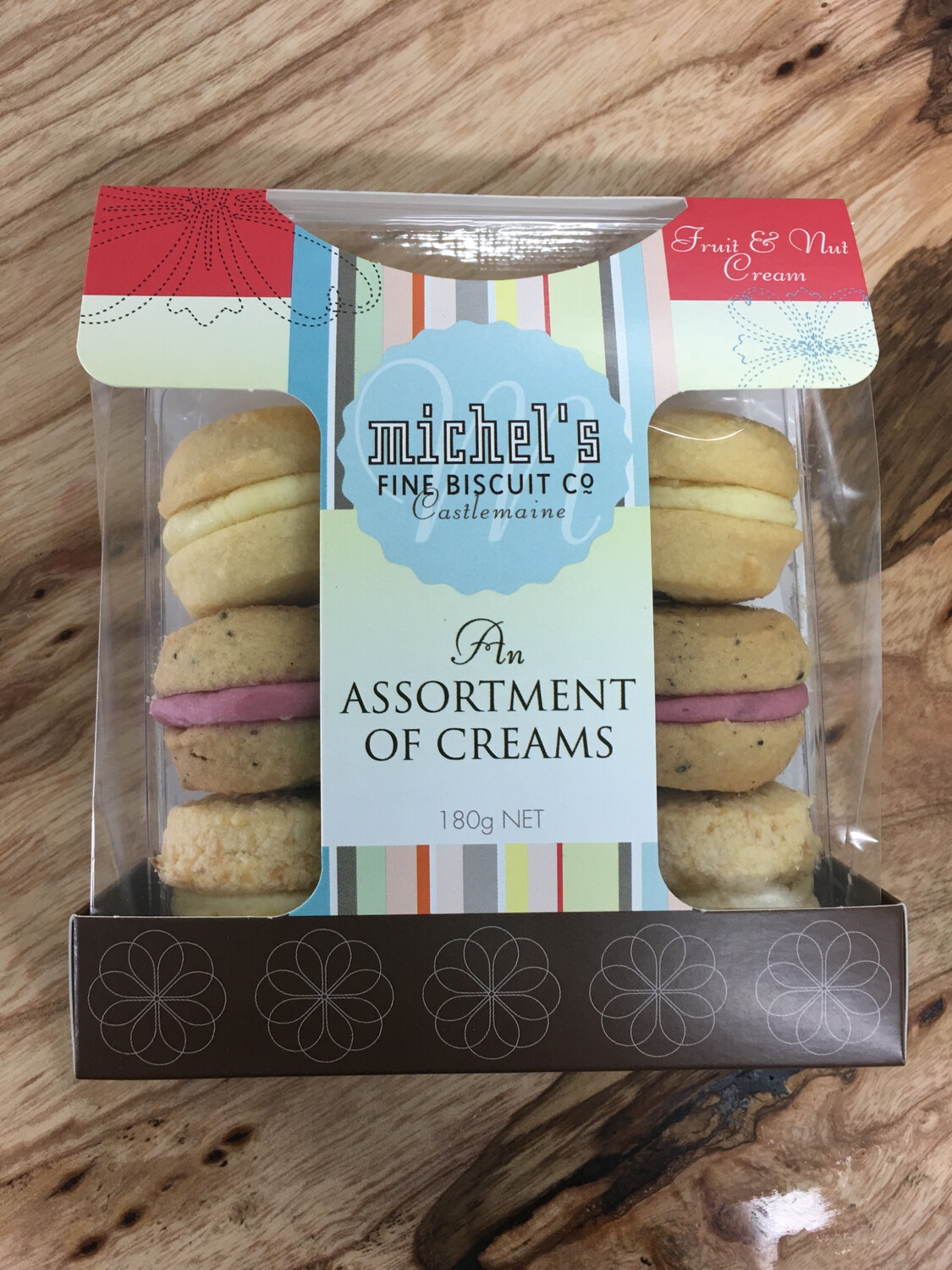 Assortment Of Creams