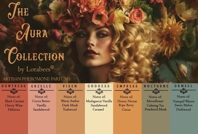 Pheromone Roll-On Perfume