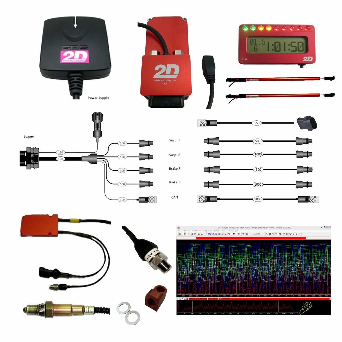 Plug&Play Kit System