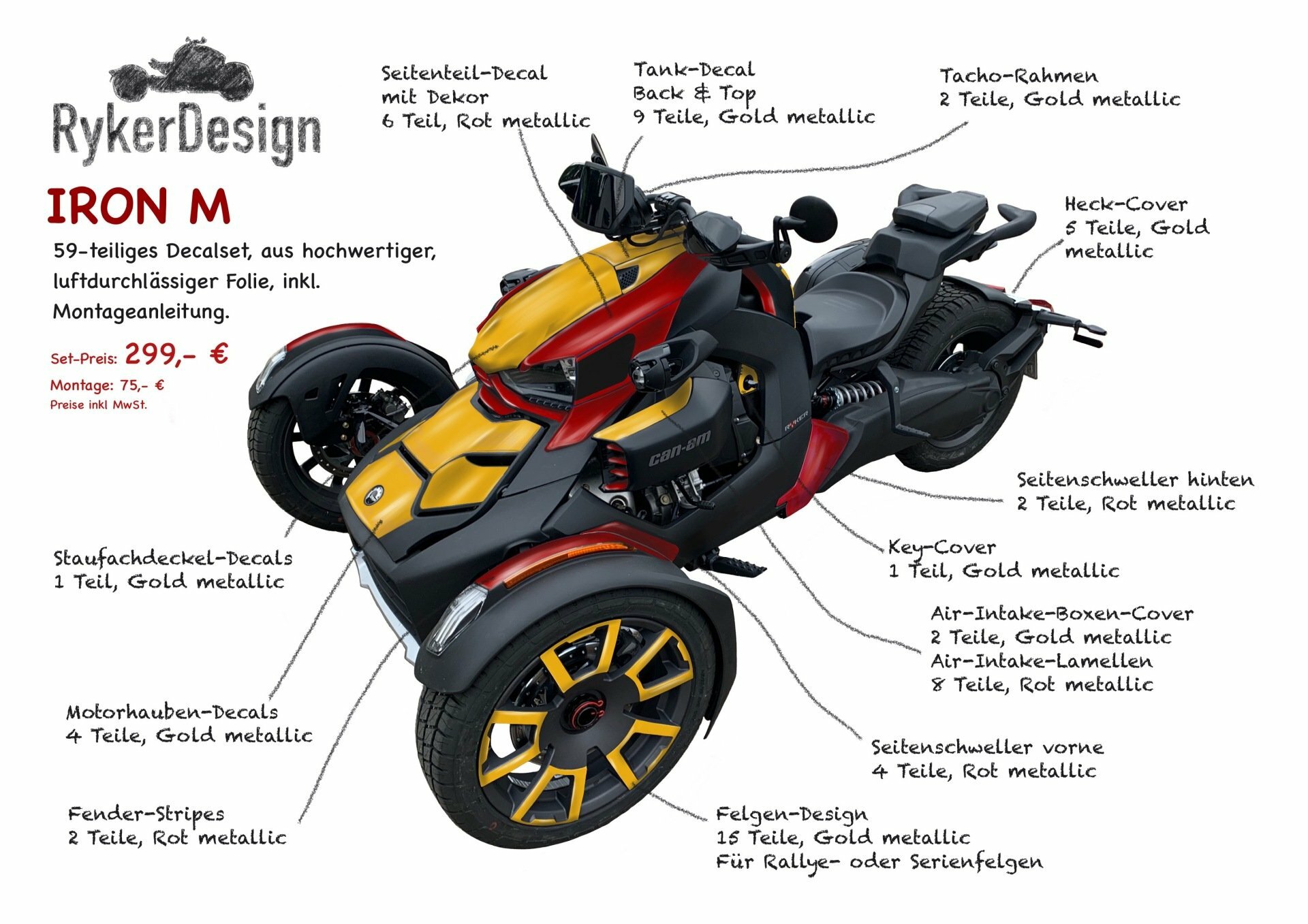 Komplette Ryker-Designs