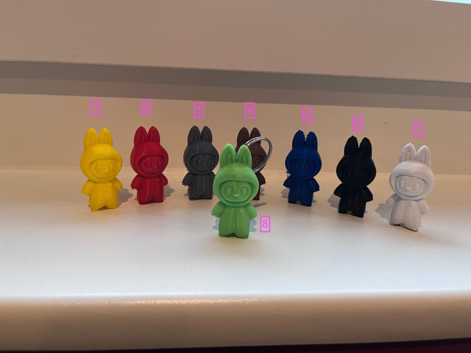 Labubu Schlüssuahänger