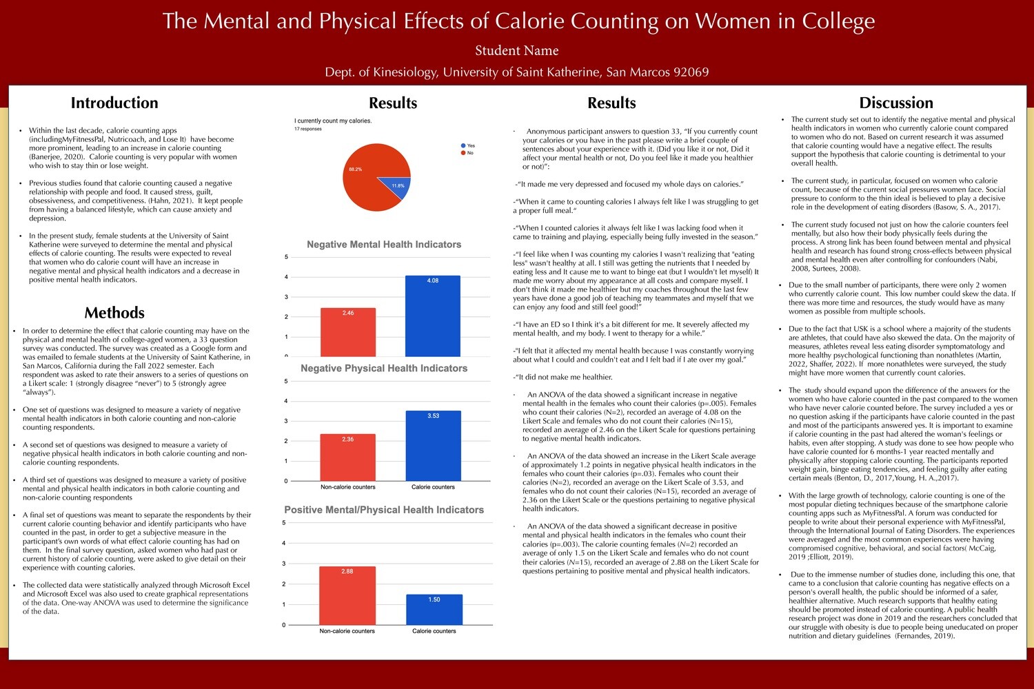 Capstone Project Poster