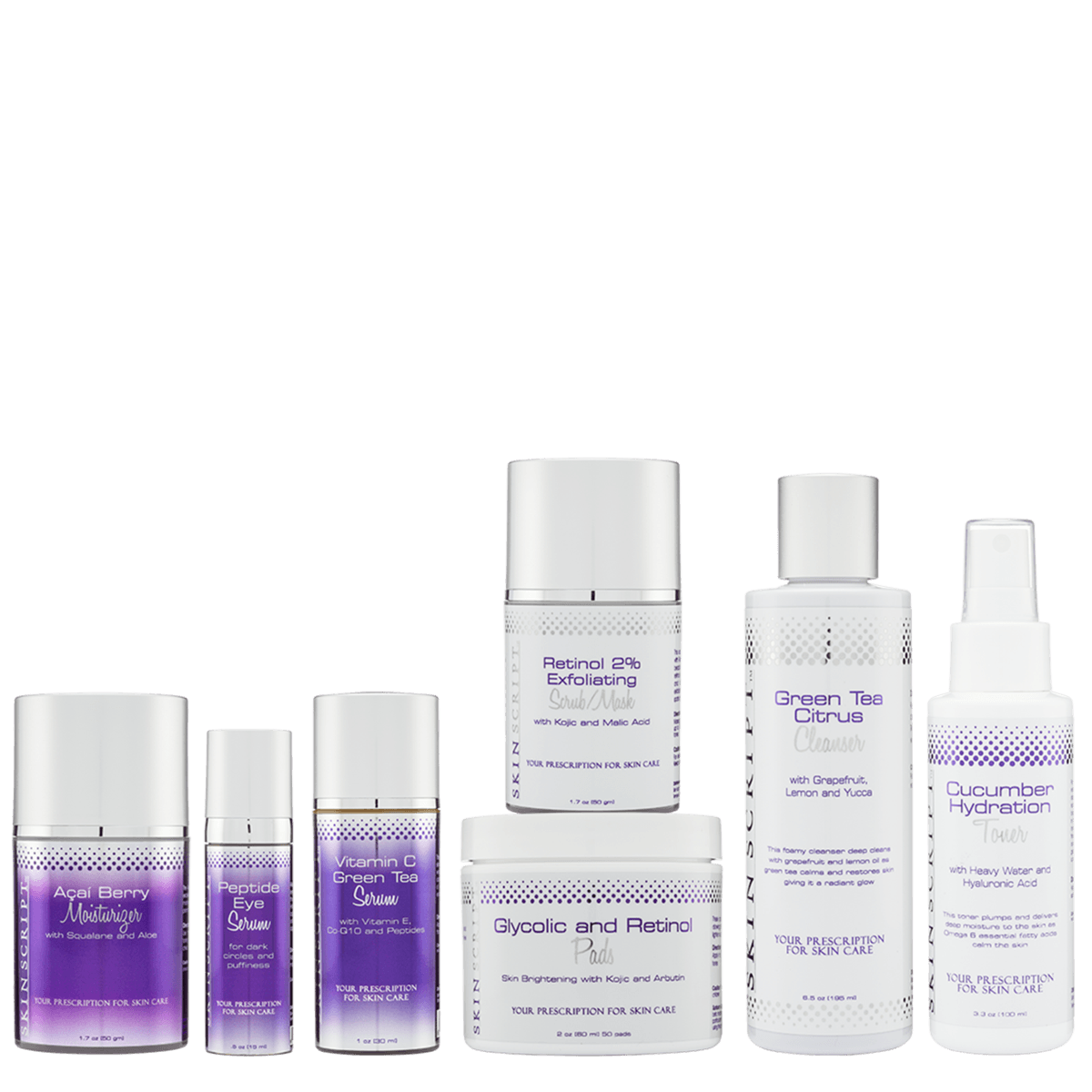 Skin Kits