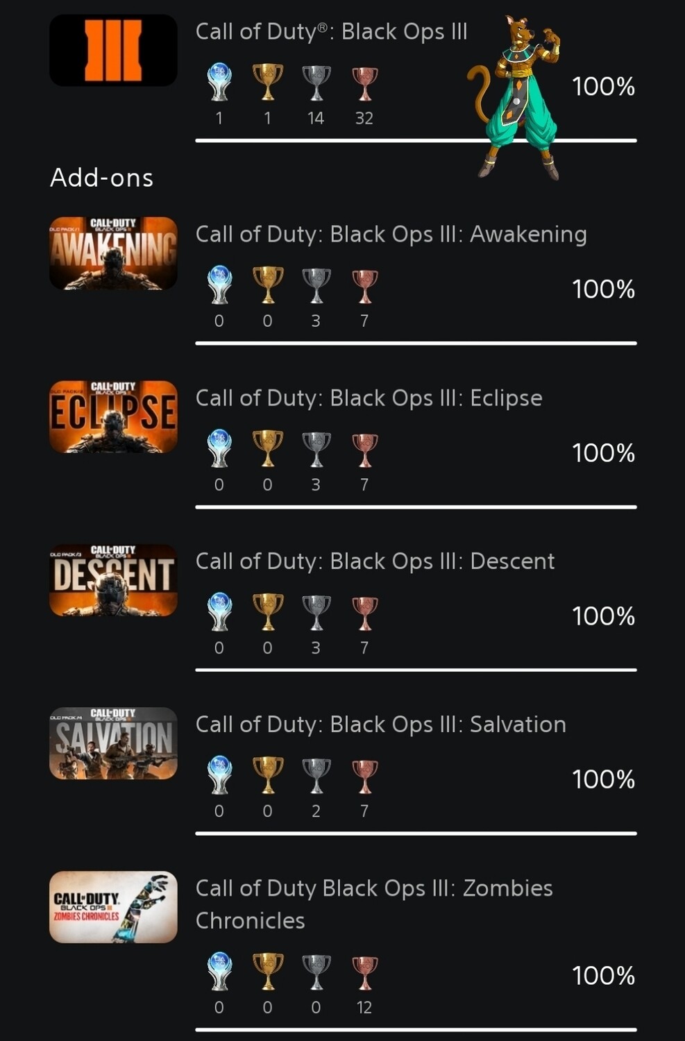 Unlock All BO3 Trophies