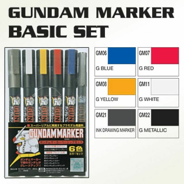 Gundam Marker Set Basic Set