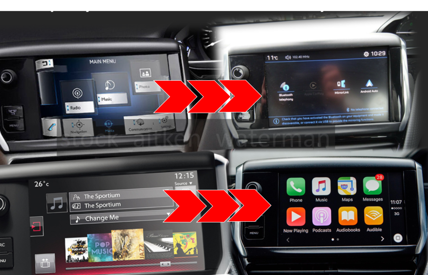 Can i get apple carplay with my Peugeot 208 2014 ? Peugeot 208 Forums