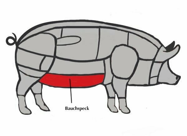 Bauchspeck (4 Scheiben)