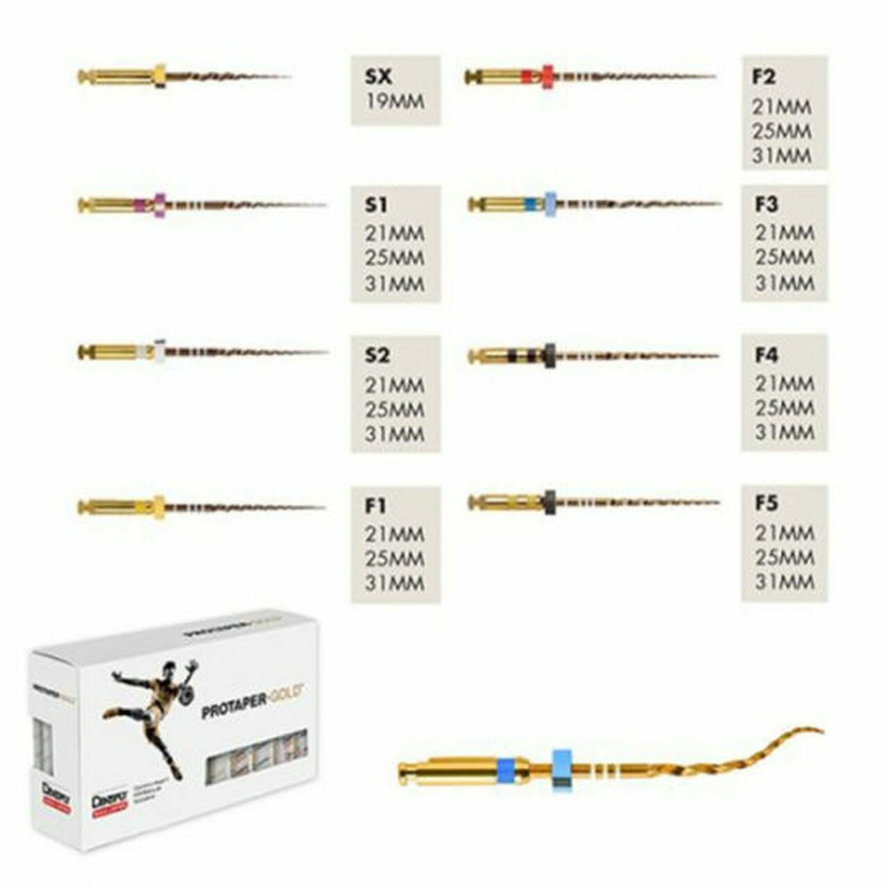 PROTAPER GOLD ASST ( SX, S1, S2, F1, F2, F3 ) 21MM ,25MM