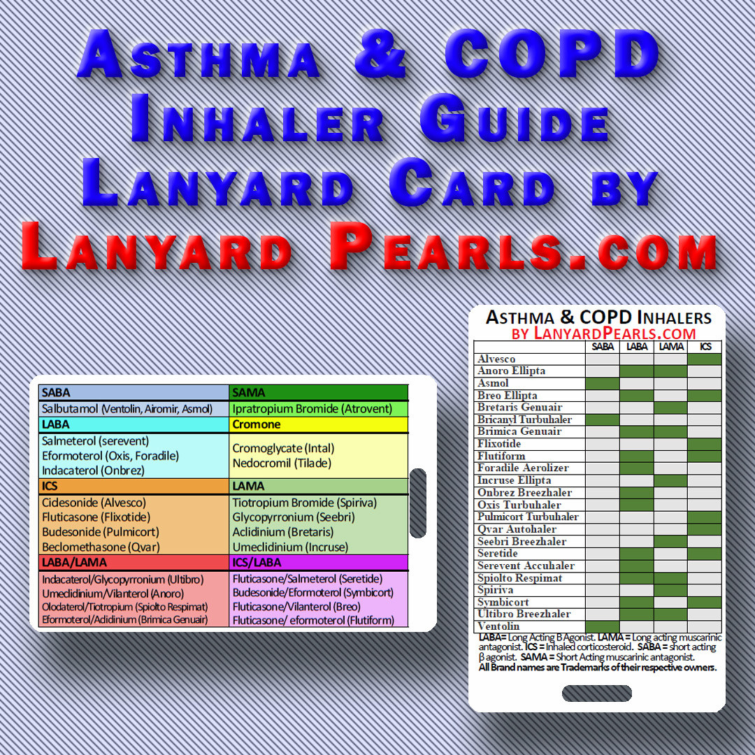 COPD and Asthma Inhaler Guide Lanyard Badge Card