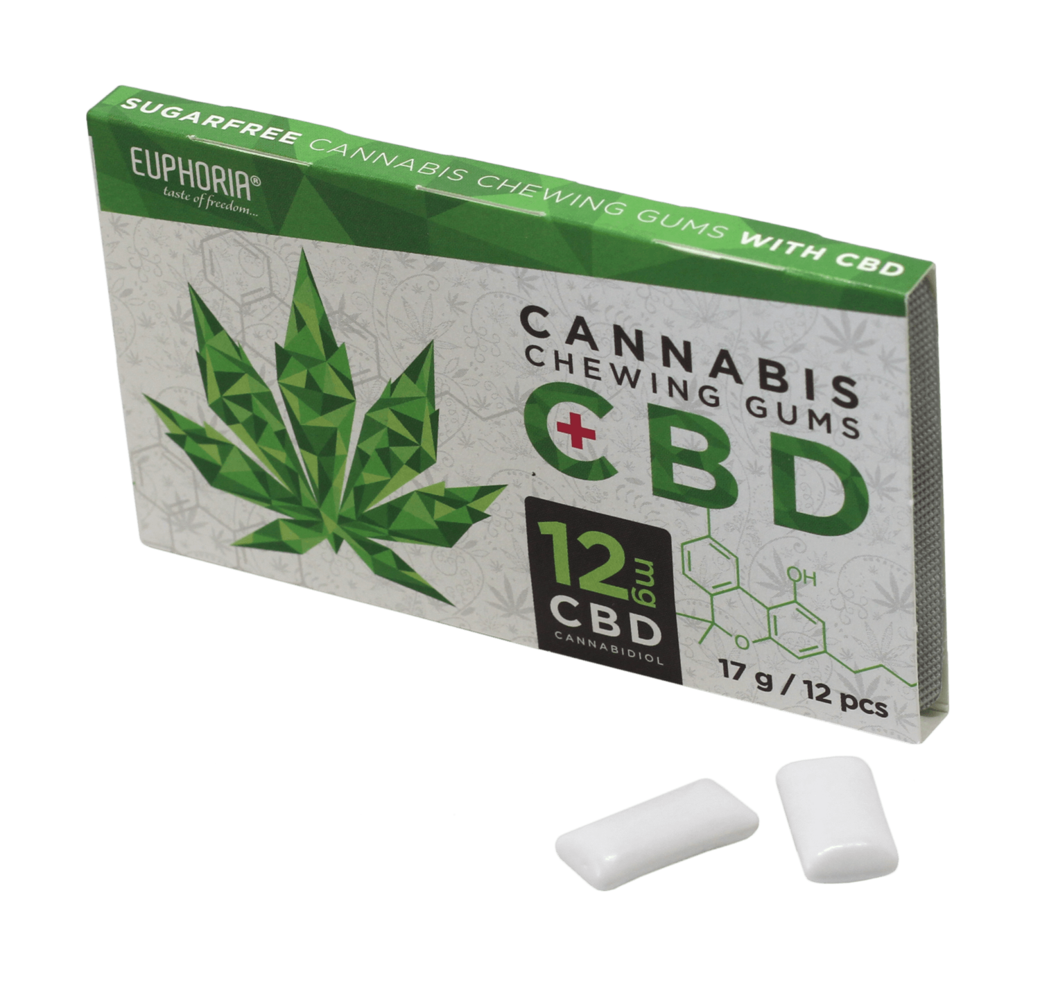 Euphoria CBD Chewing Gums 12mg