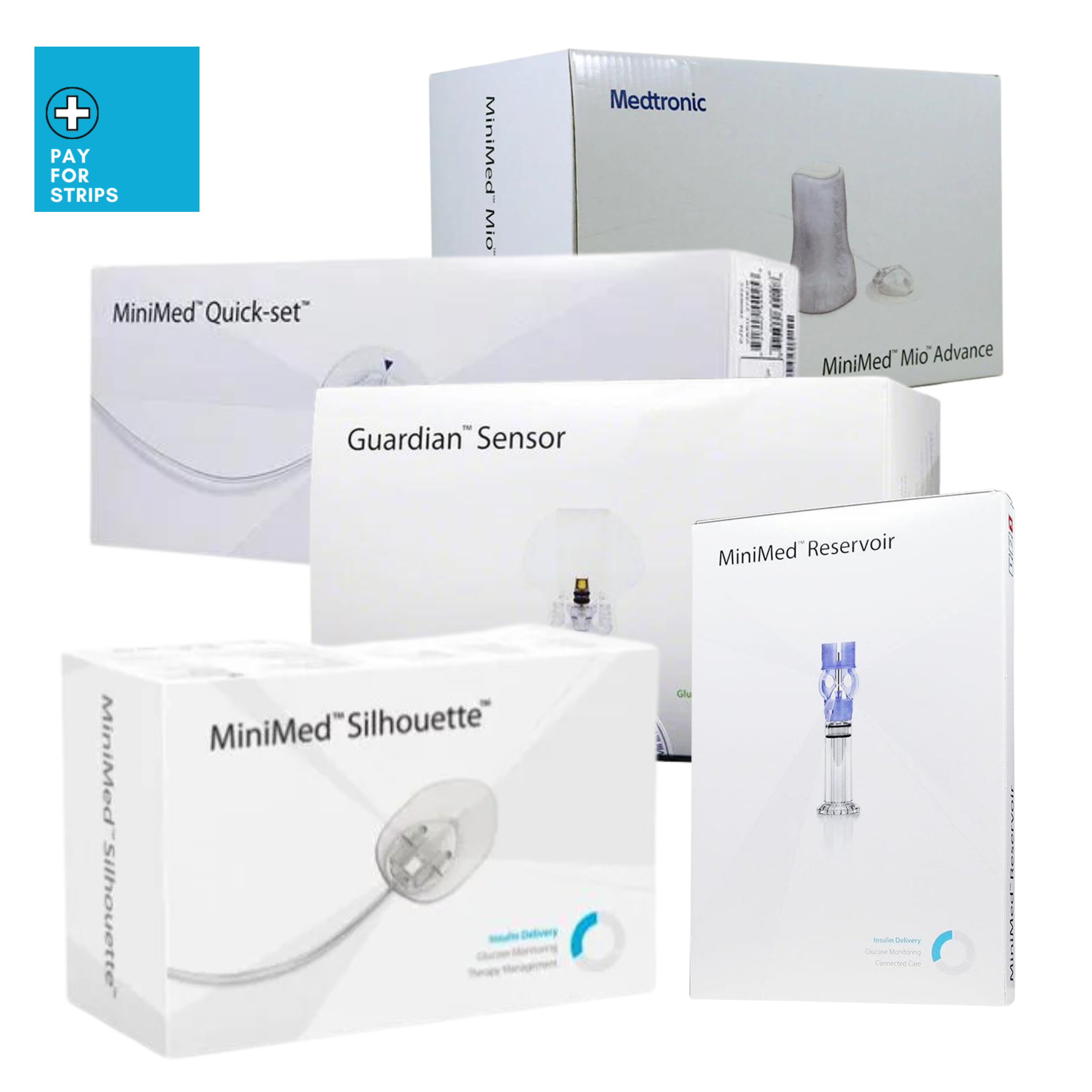 Metronic Incontinence Device Medtronic