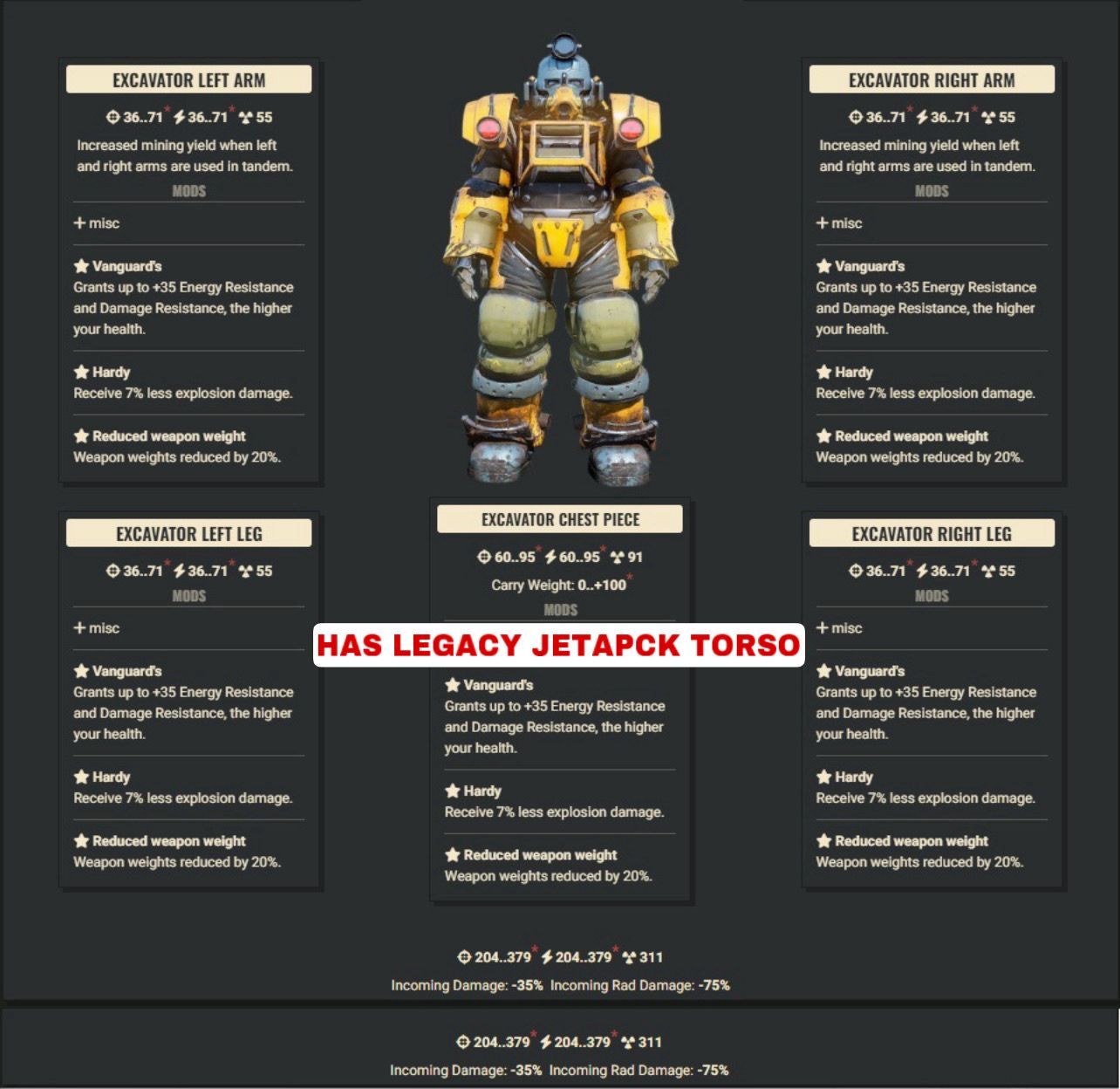 Vanguard Explosive WWR Excavator Set (has Legacy Jetpack Torso)