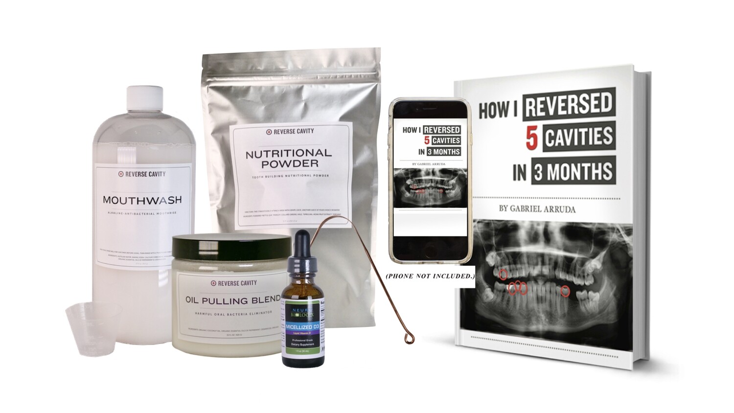 Reverse Cavity Full Protocol Kit » Reverse Cavity Store » Reverse Autoimmune