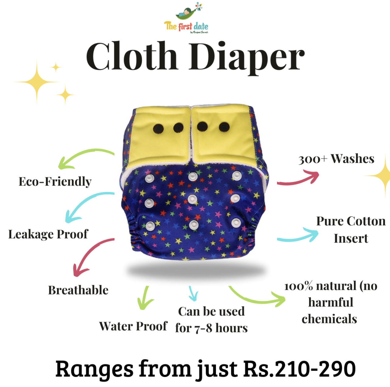 Diapering Essentials diapering-essentials