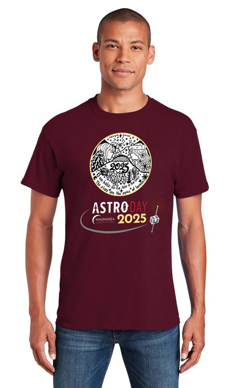 Astroday 2025